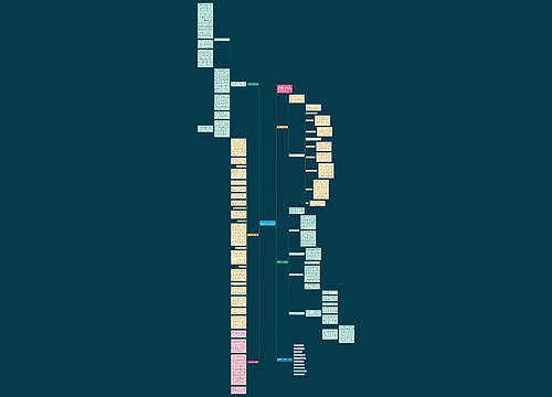 有关初中数学课堂教学反思 有关初中数学课堂教学反思