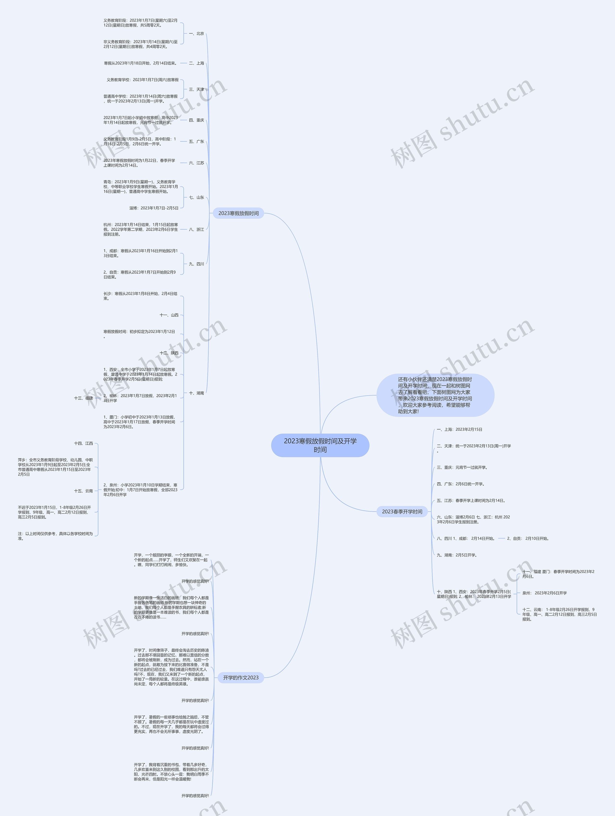 2023寒假放假时间及开学时间 2023寒假放假时间及开学时间