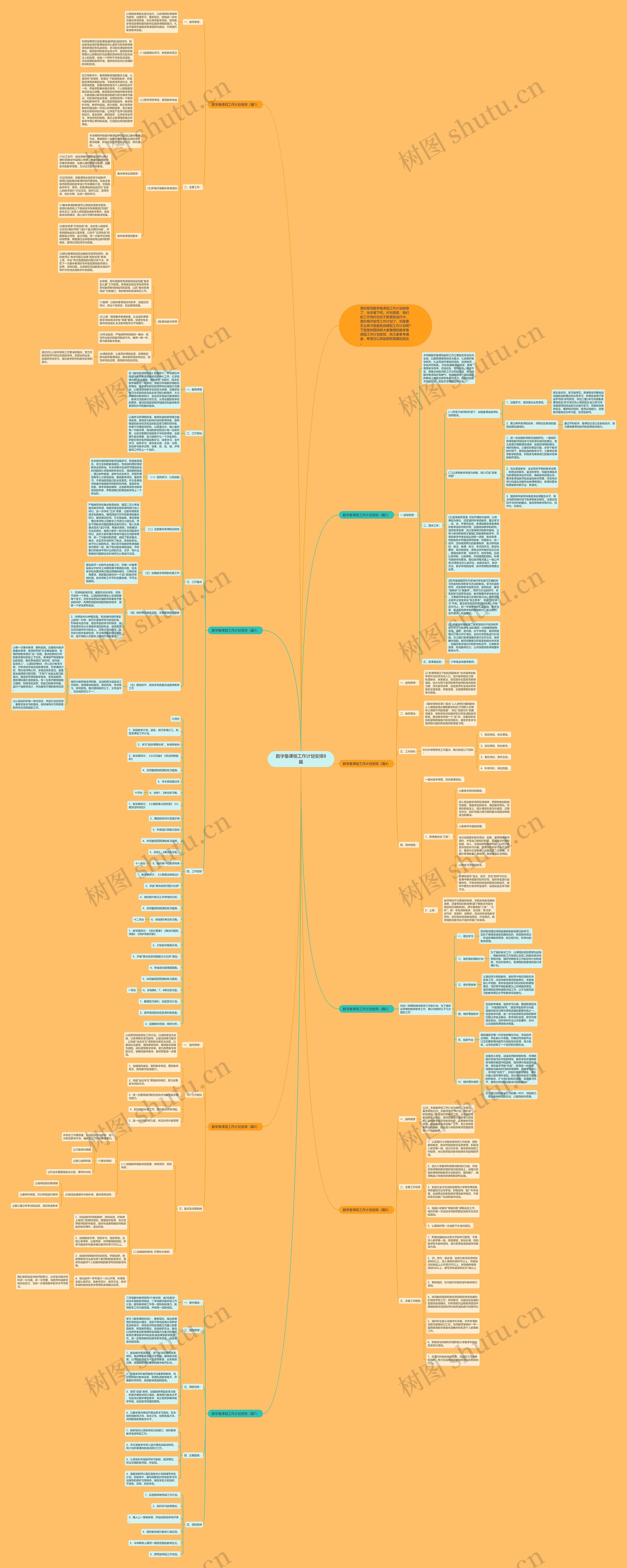 数学备课组工作计划安排8篇