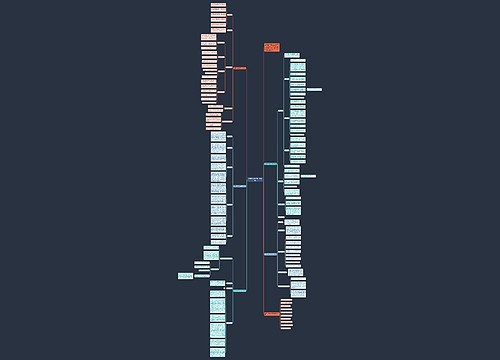 通用数学教学工作计划模板 通用数学教学工作计划模板
