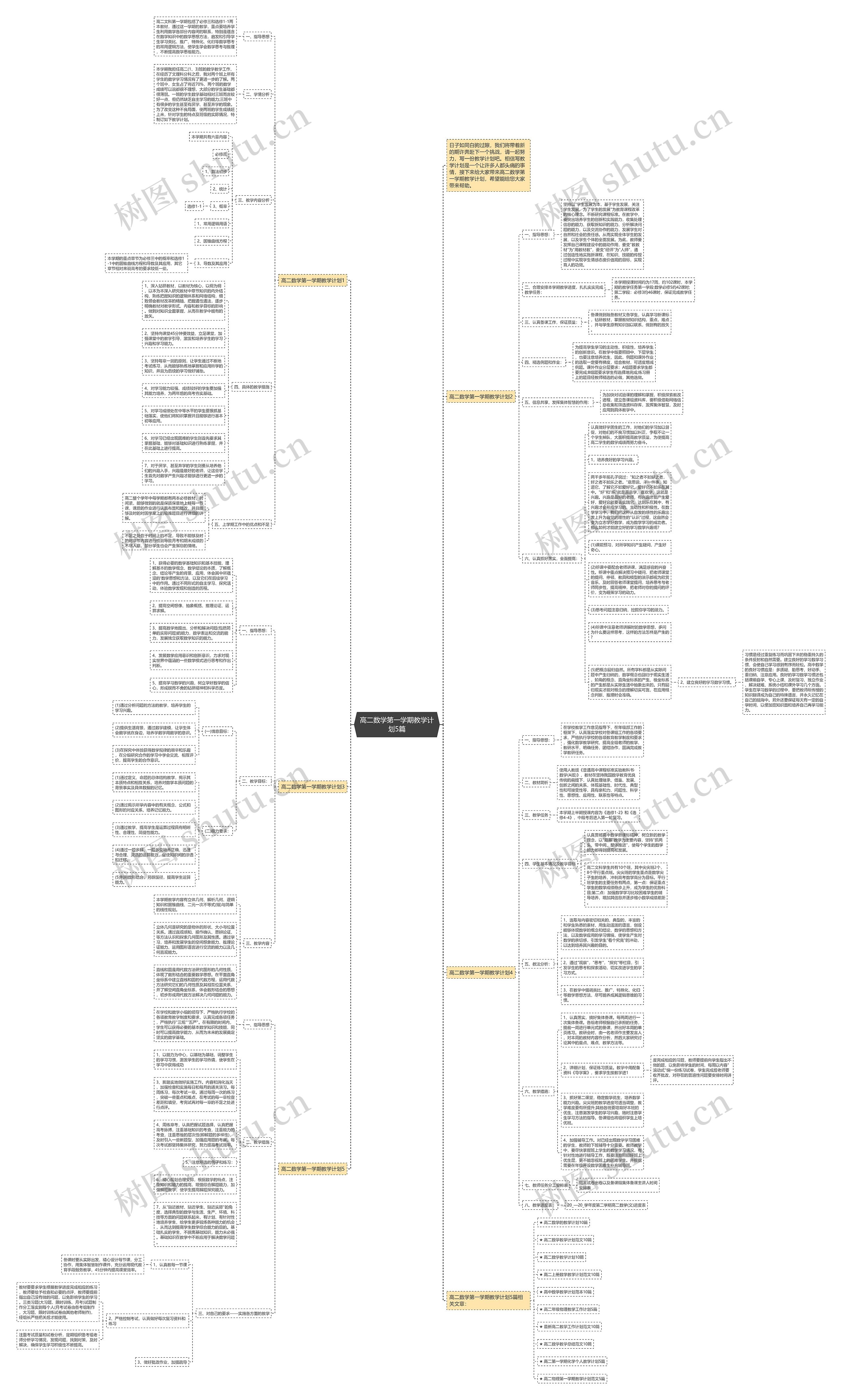 高二数学第一学期教学计划5篇