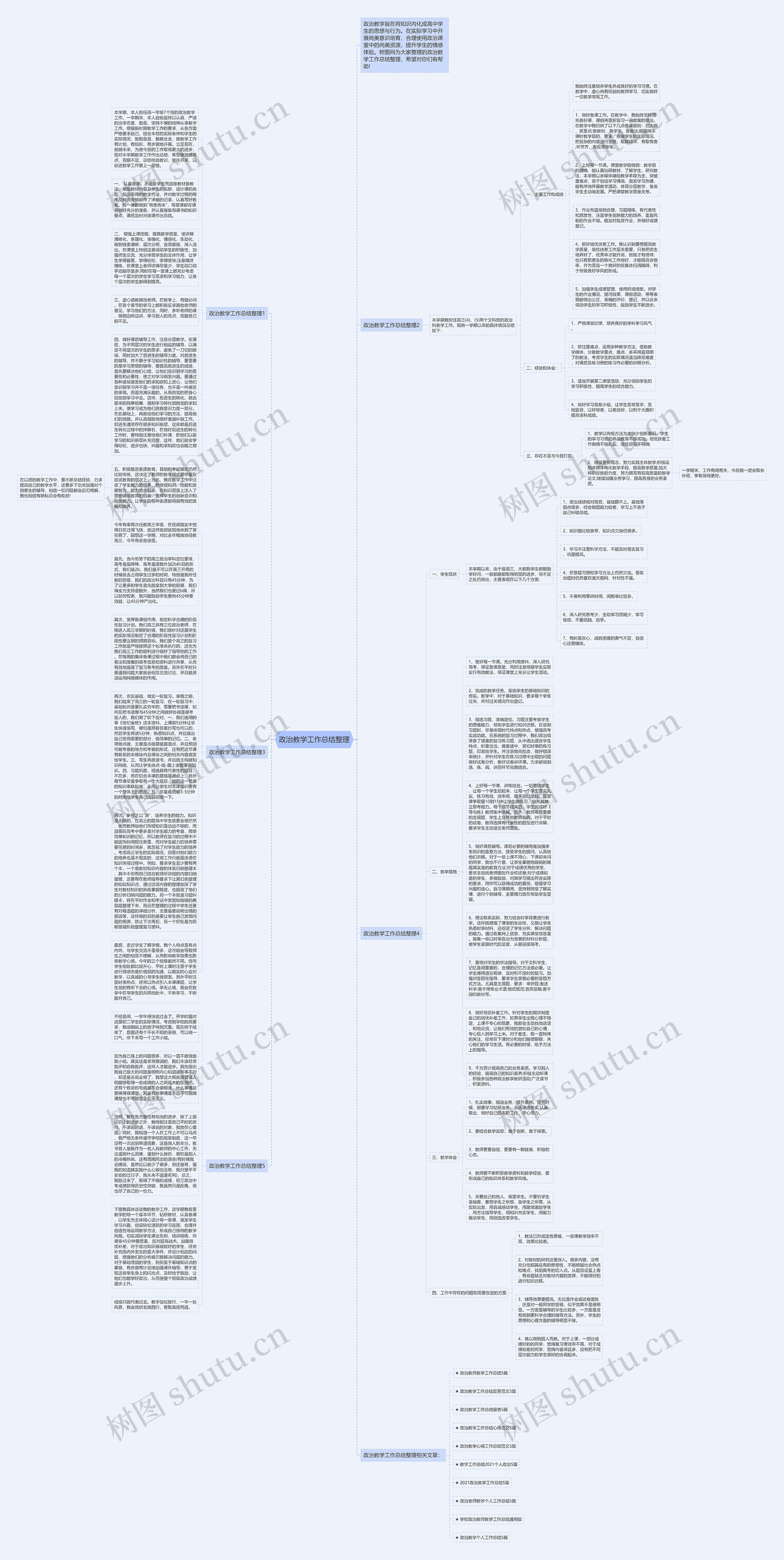 政治教学工作总结整理思维导图
