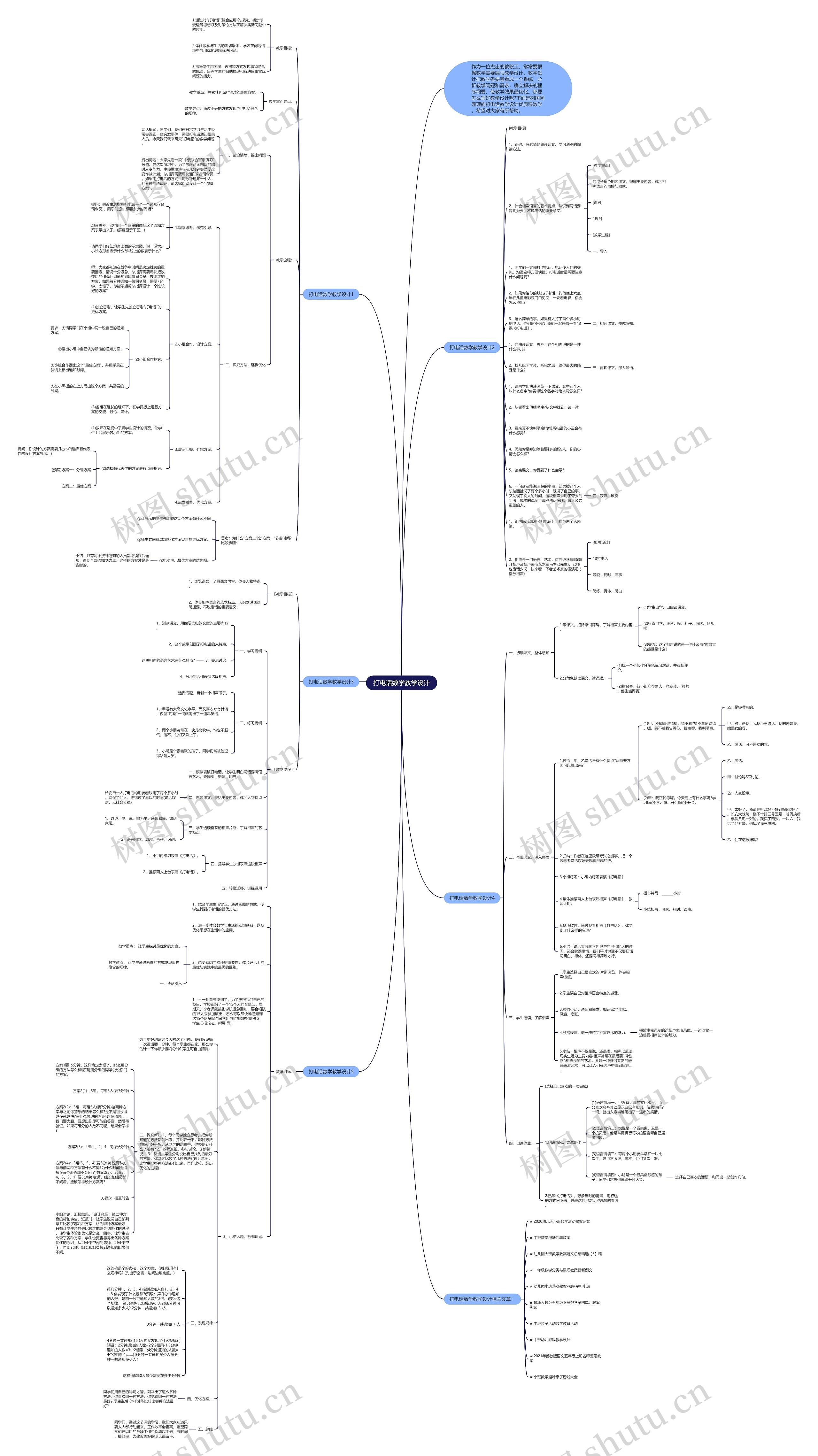 打电话数学教学设计思维导图