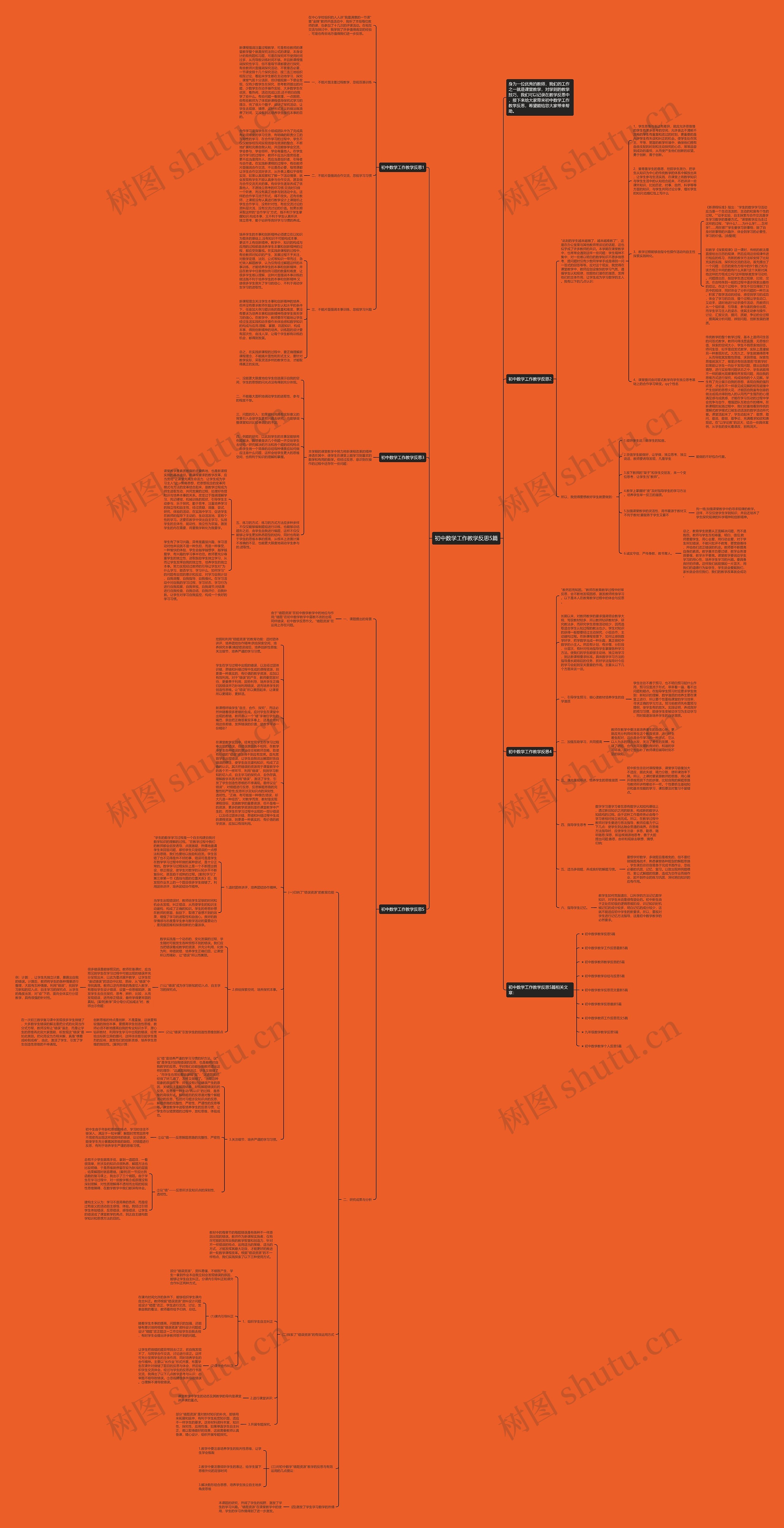 初中数学工作教学反思5篇思维导图