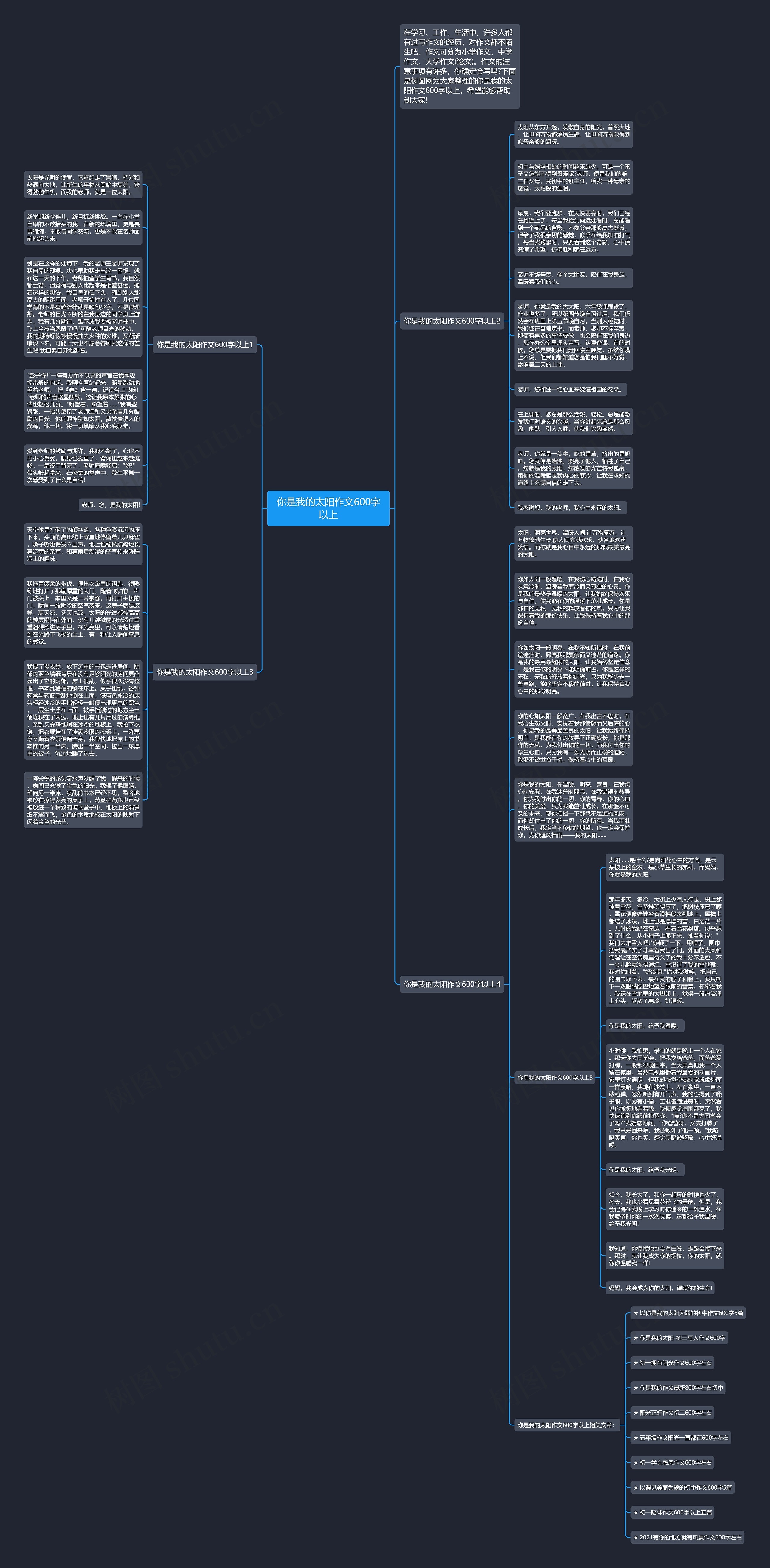 你是我的太阳作文600字以上