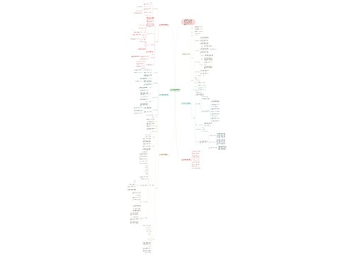 四年级数学下练习课教案例文 四年级数学下练习课教案例文