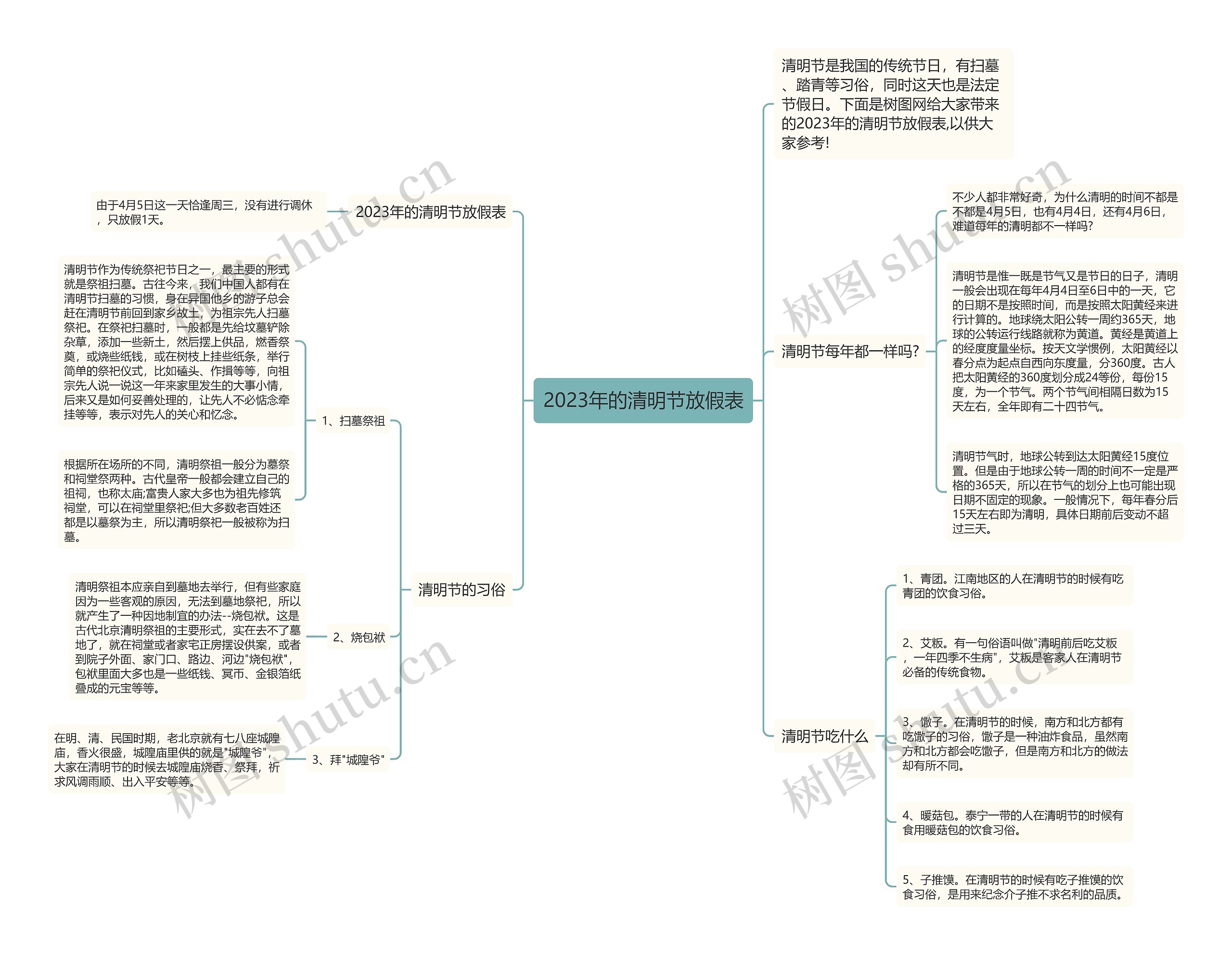 2023年的清明节放假表思维导图