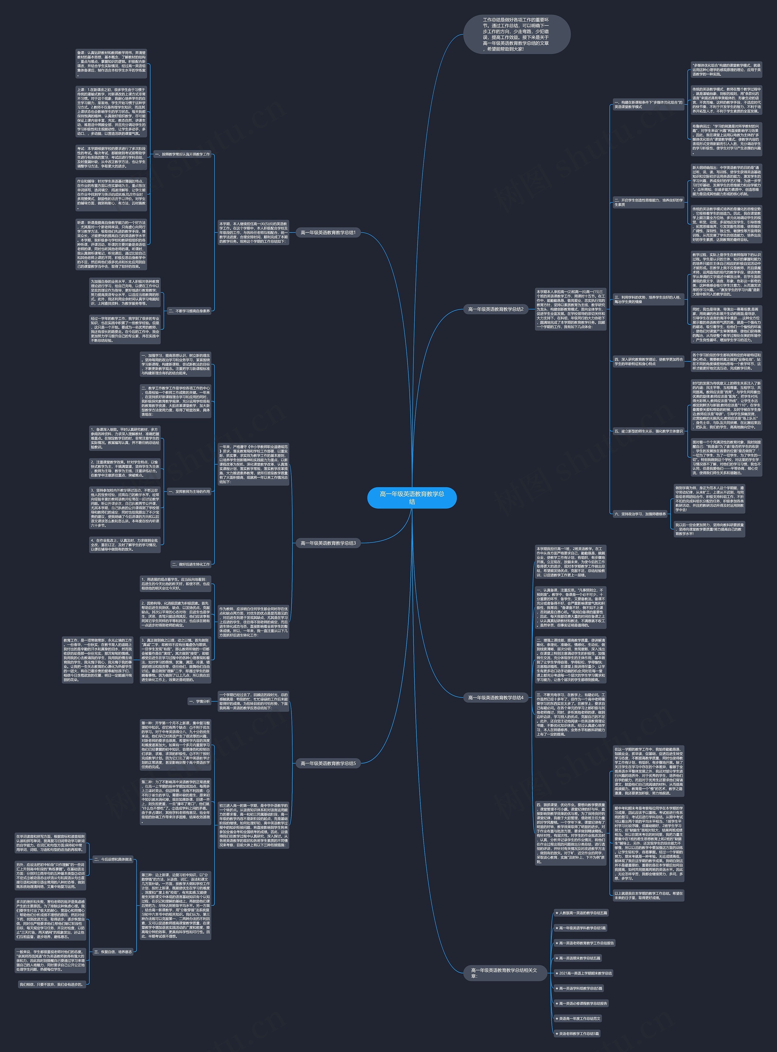 高一年级英语教育教学总结思维导图