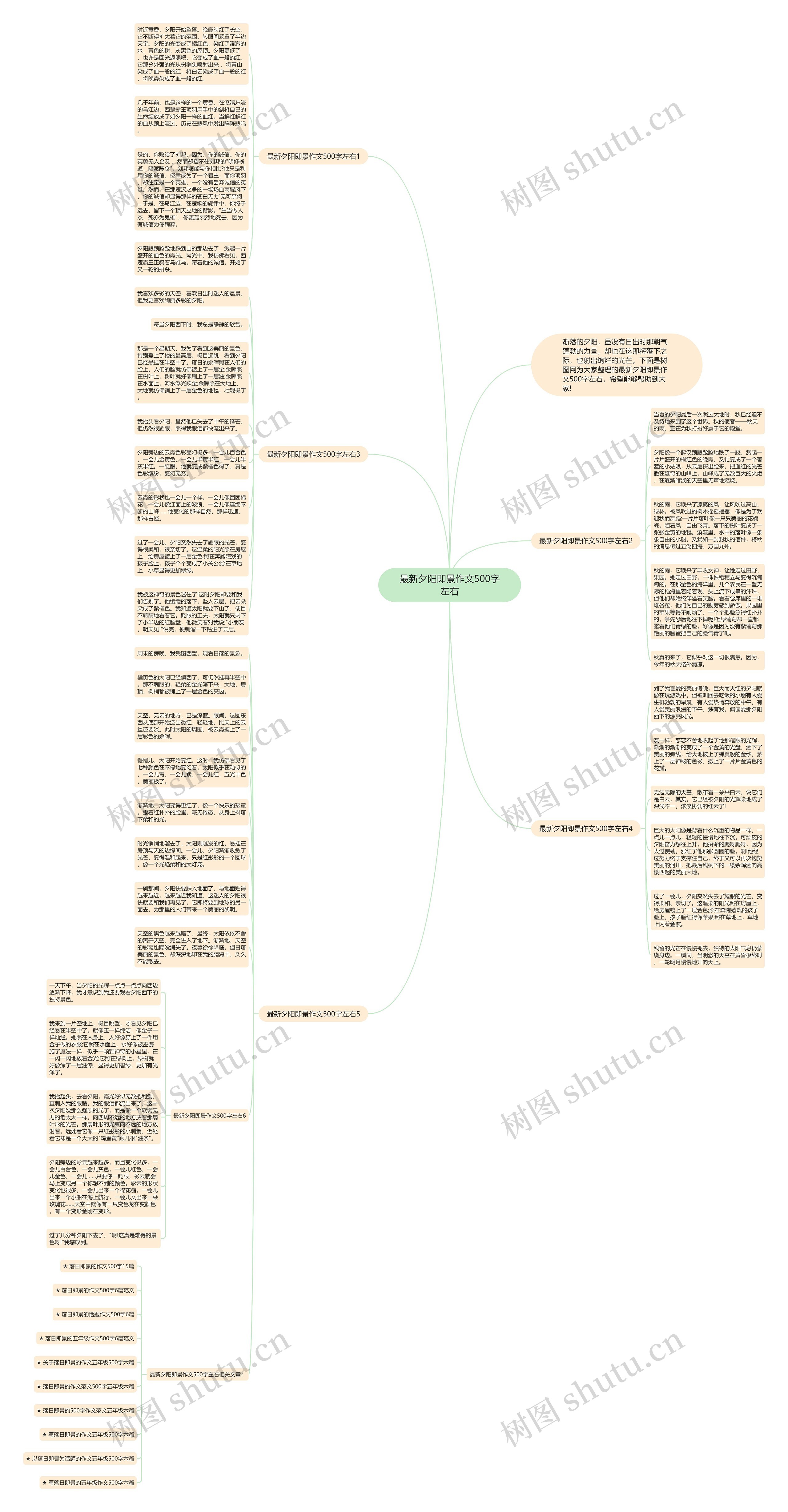 最新夕阳即景作文500字左右思维导图