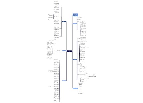 数学教师个人教学计划范本思维导图