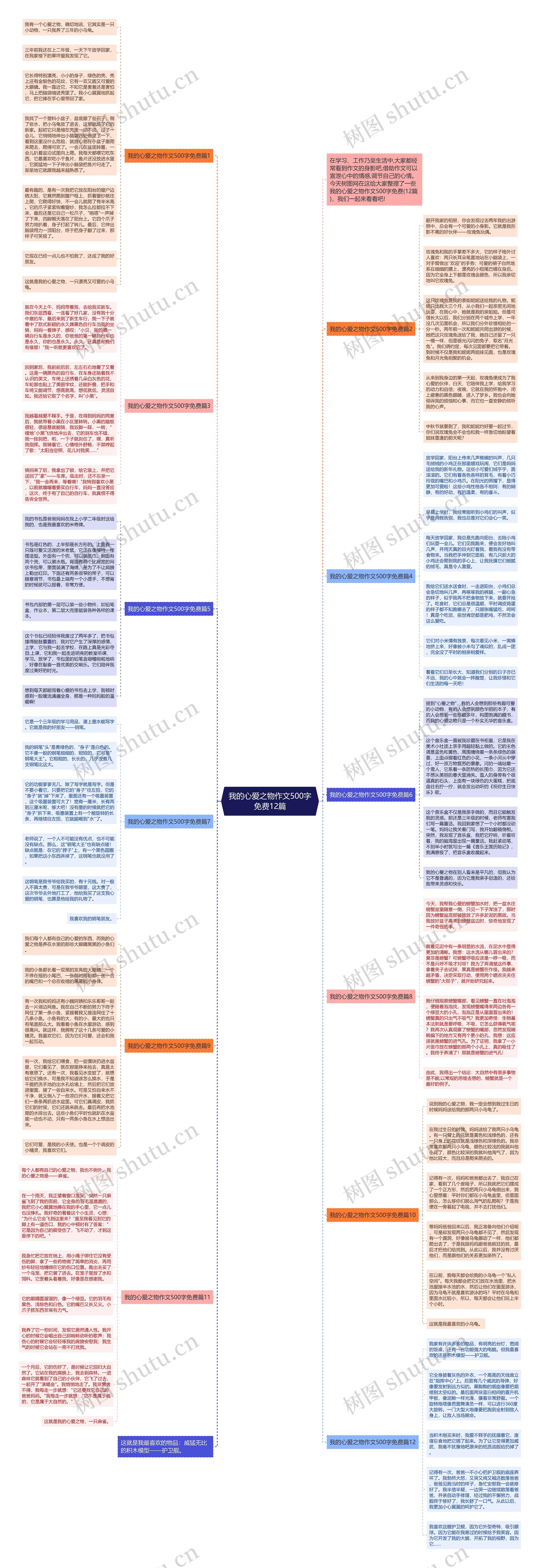 我的心爱之物作文500字免费12篇思维导图