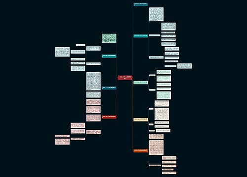 人教版七年级上册数学教案思维导图