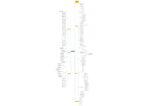 五年级数学下册教学计划