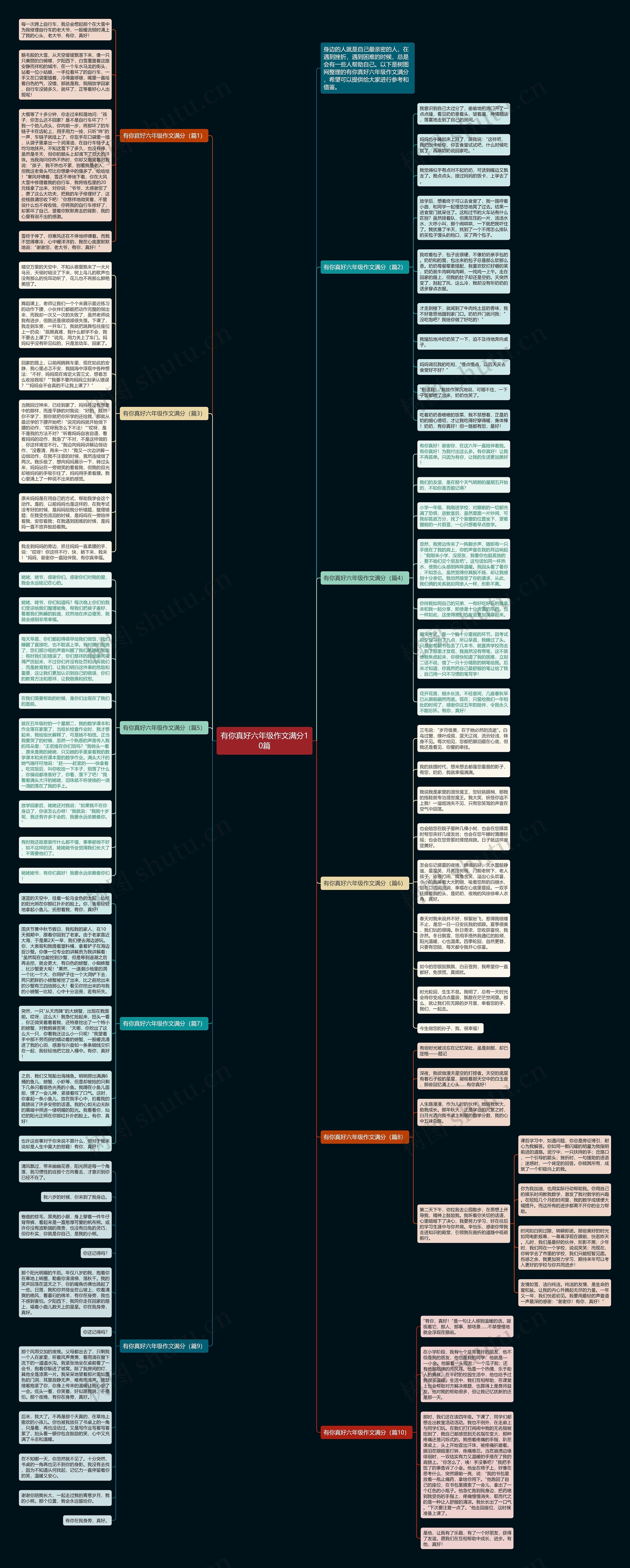 有你真好六年级作文满分10篇