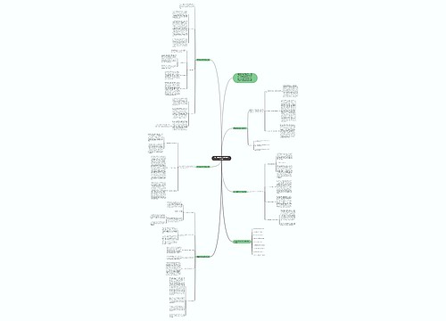 高三数学教师工作教学总结5篇