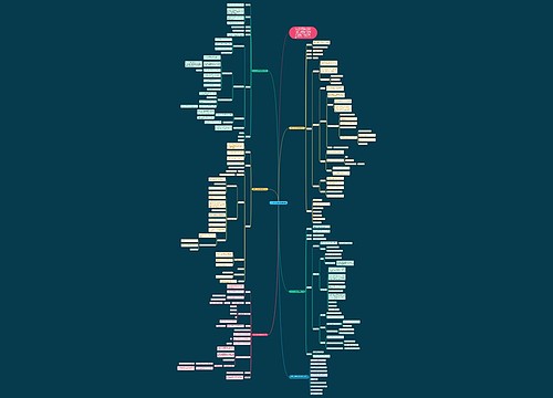 4年级上册数学教案文案 4年级上册数学教案文案