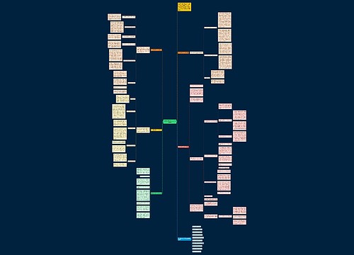 高一数学教学个人工作总结5篇 高一数学教学个人工作总结5篇