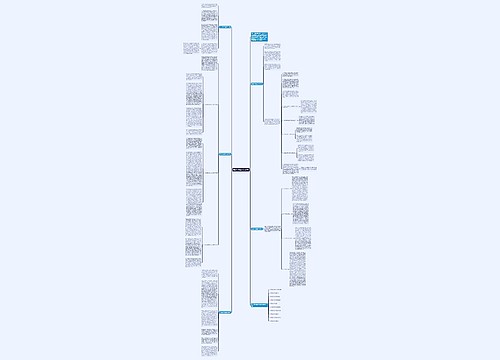 高三数学课堂教学反思5篇思维导图