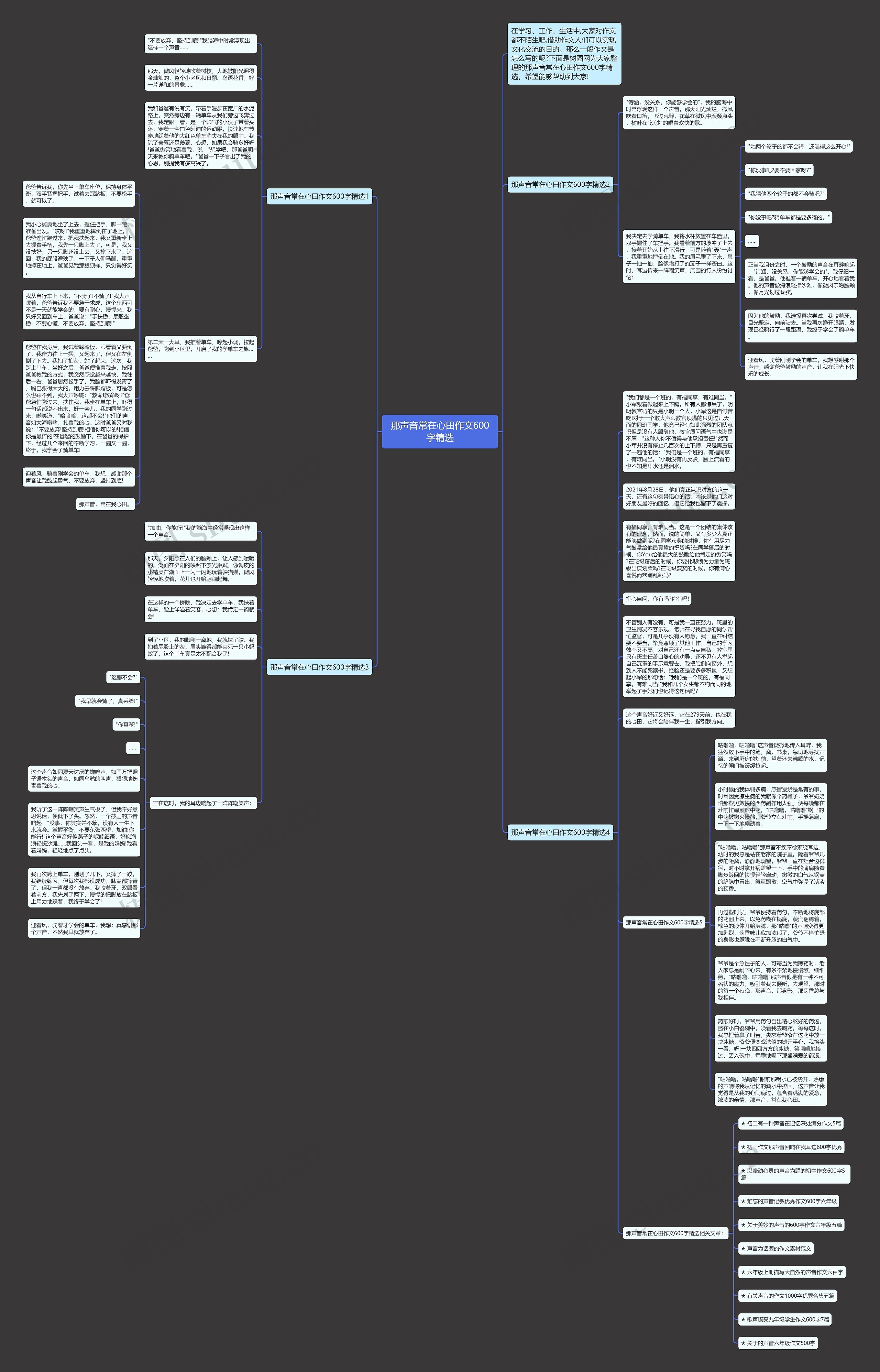 那声音常在心田作文600字精选思维导图