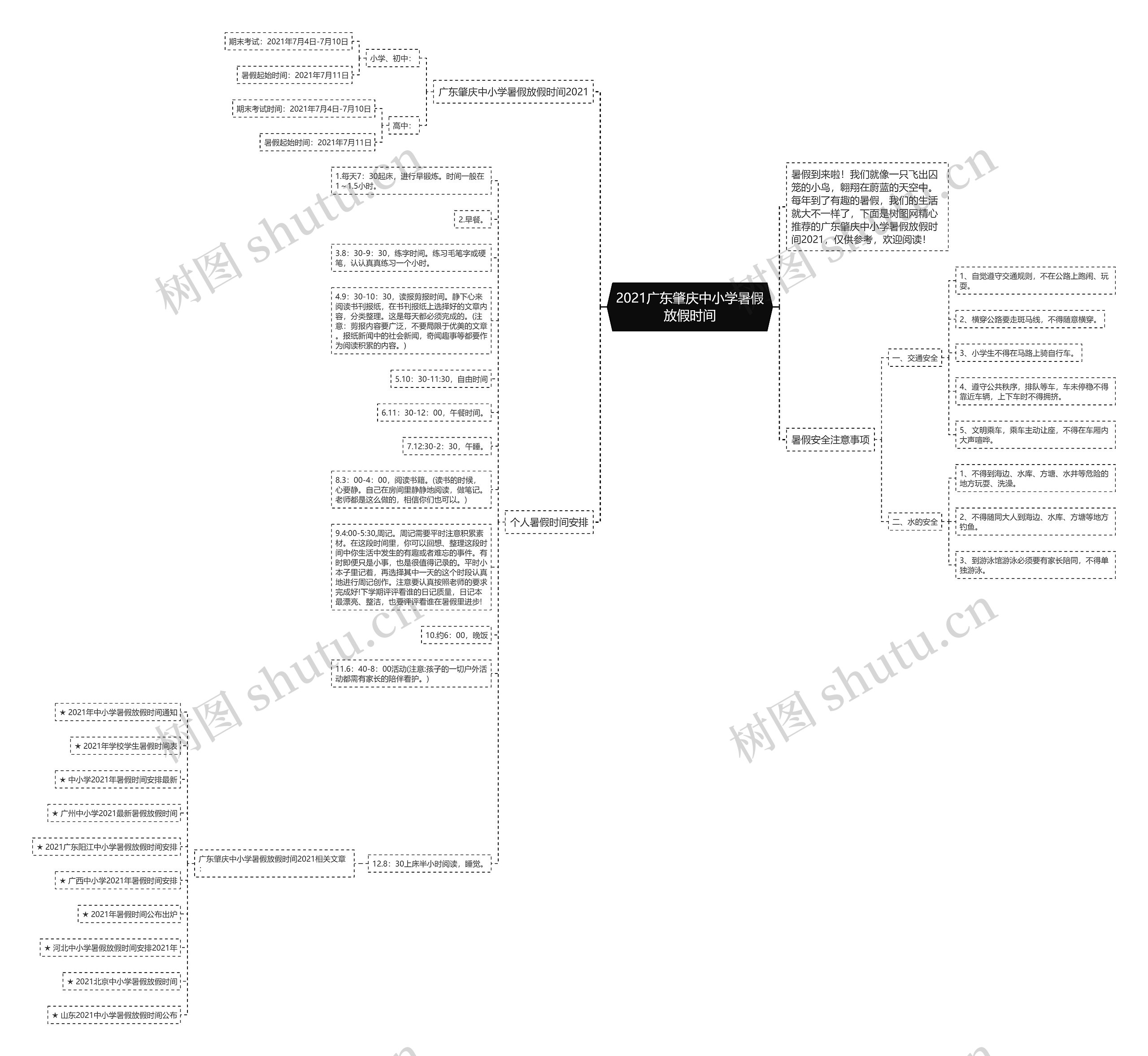 2021广东肇庆中小学暑假放假时间思维导图