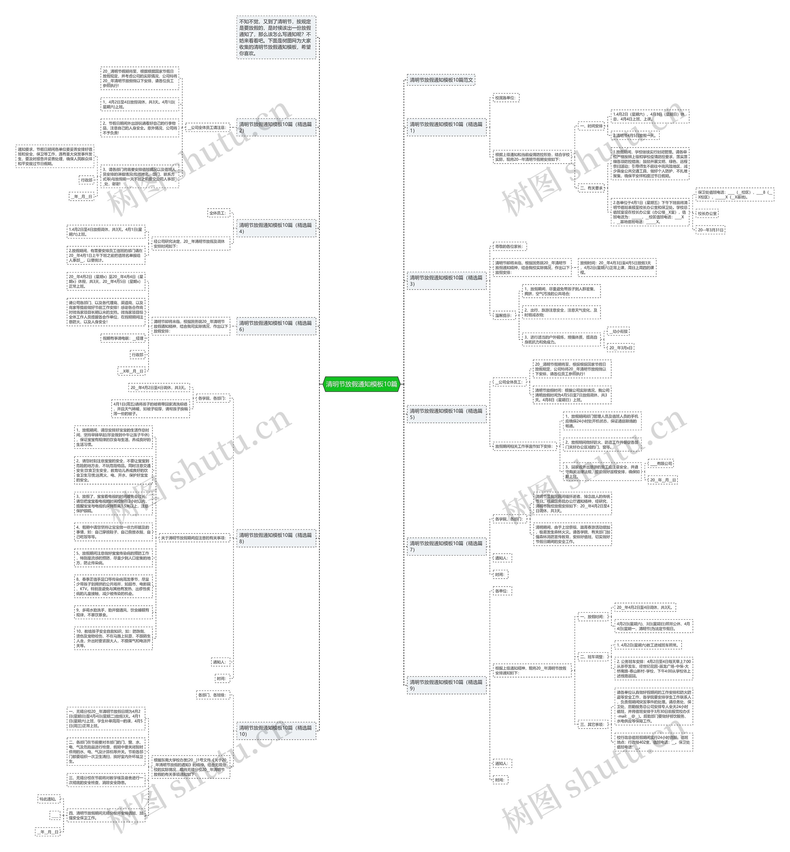 清明节放假通知10篇思维导图