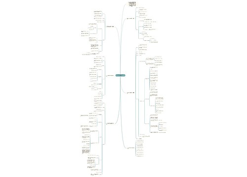 2022苏教版五年级数学下册教案 2022苏教版五年级数学下册教案