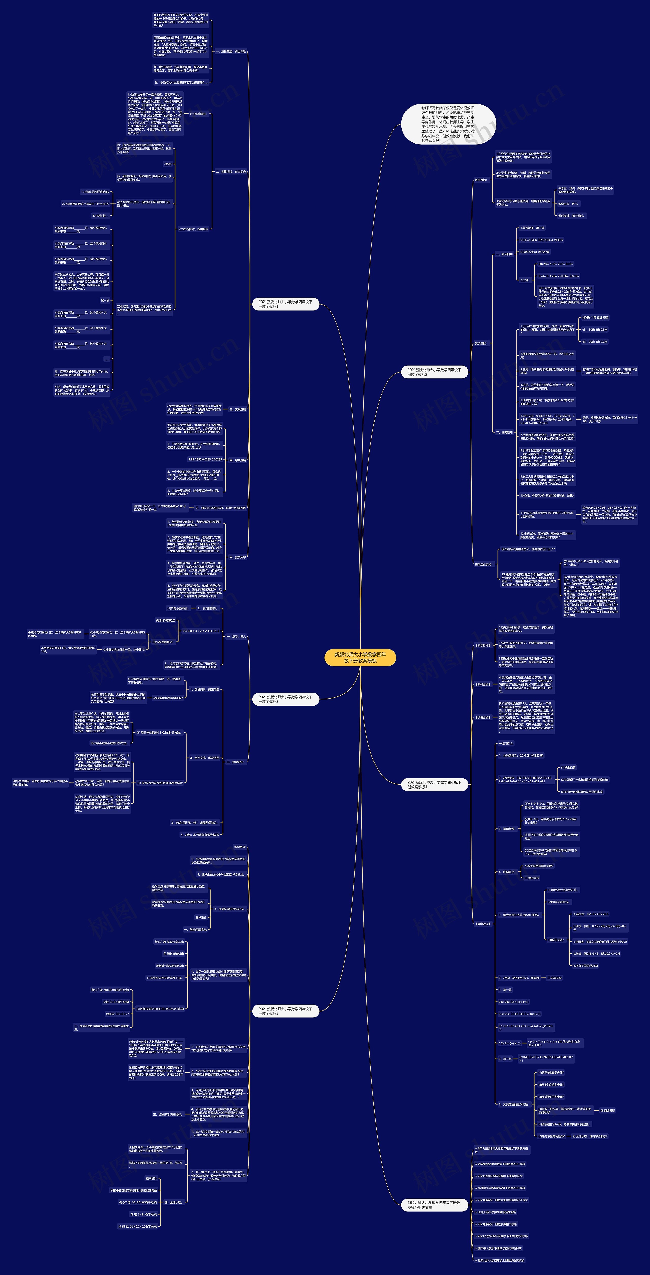 新版北师大小学数学四年级下册教案思维导图
