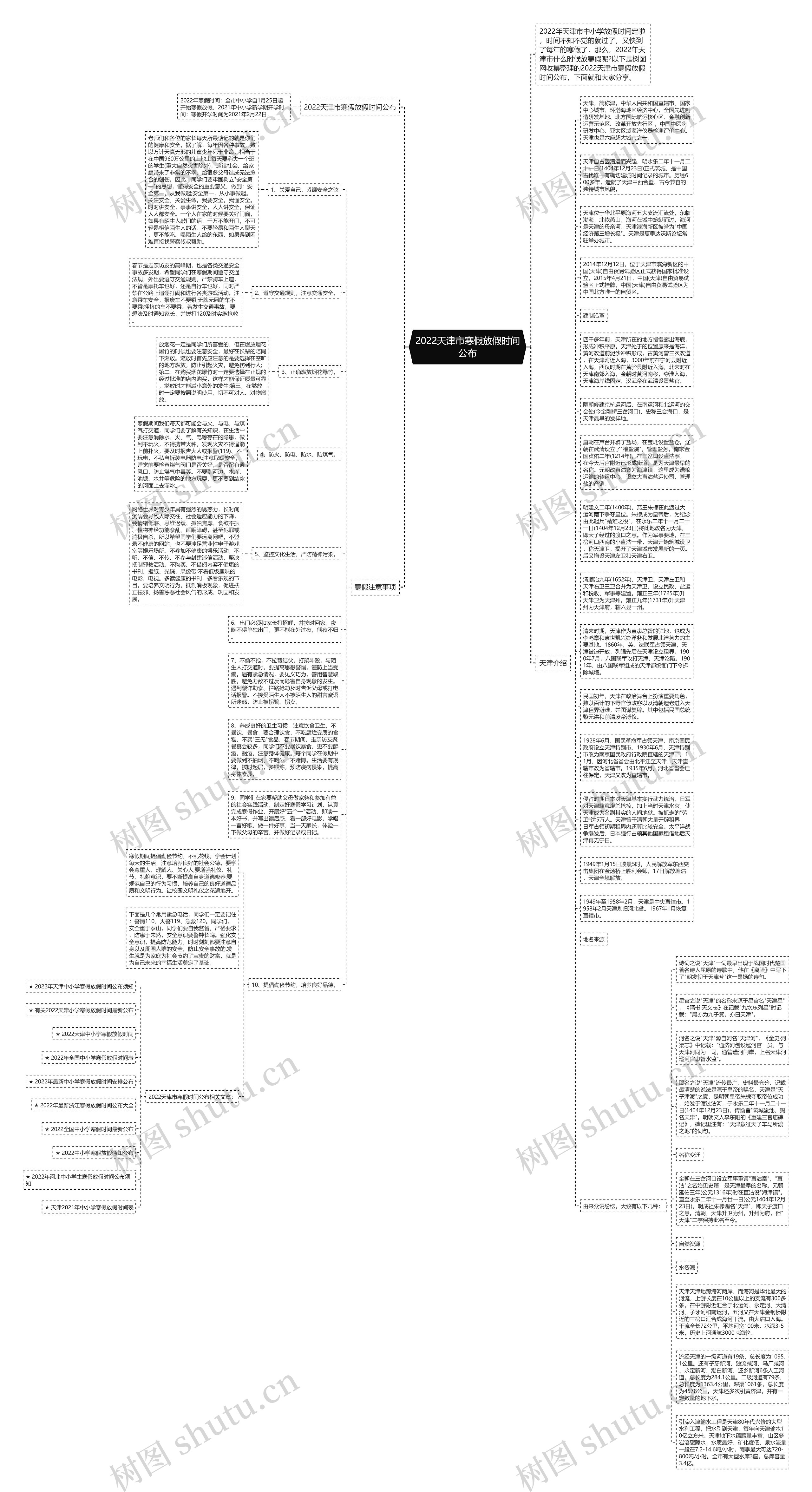 2022天津市寒假放假时间公布思维导图
