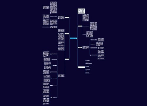 高二数学教学反思范文5篇思维导图