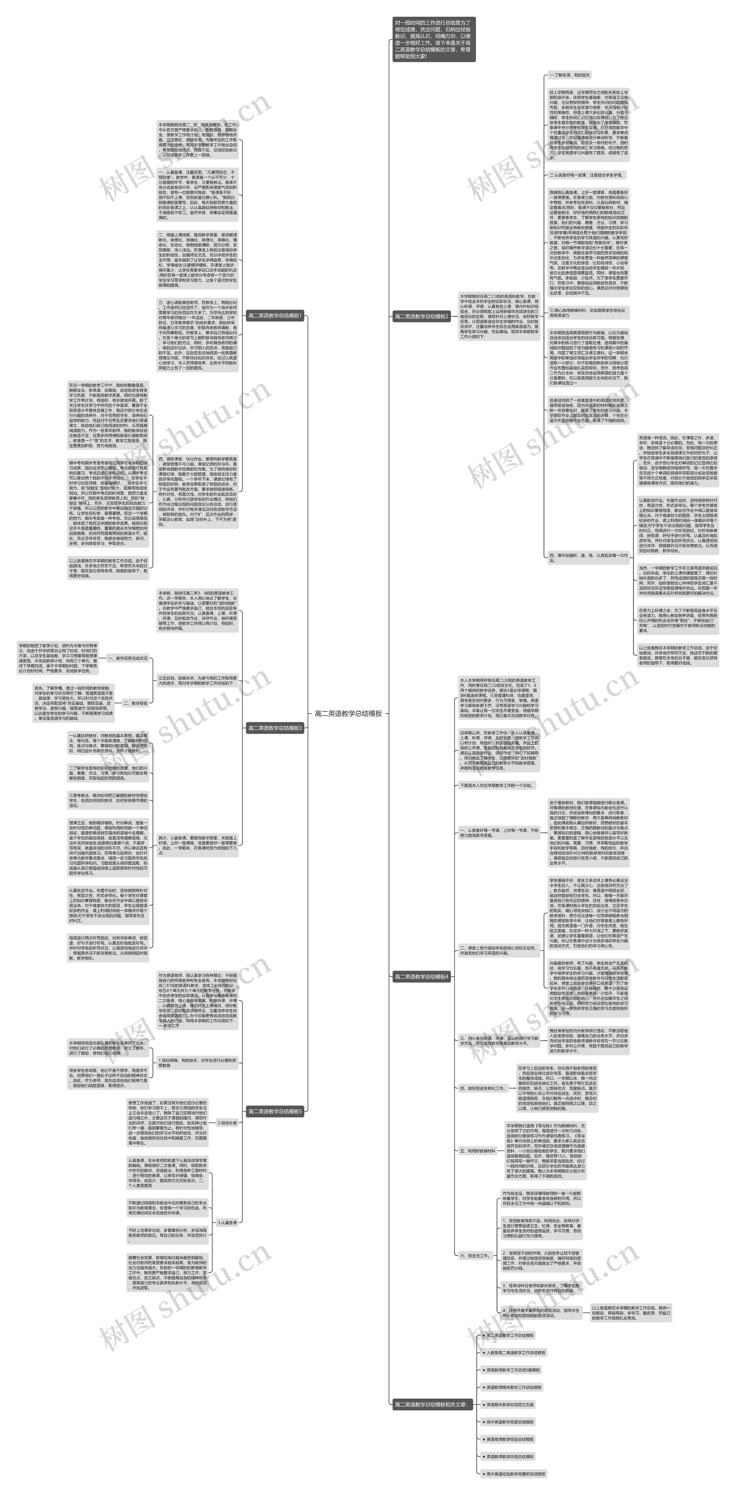 高二英语教学总结模板