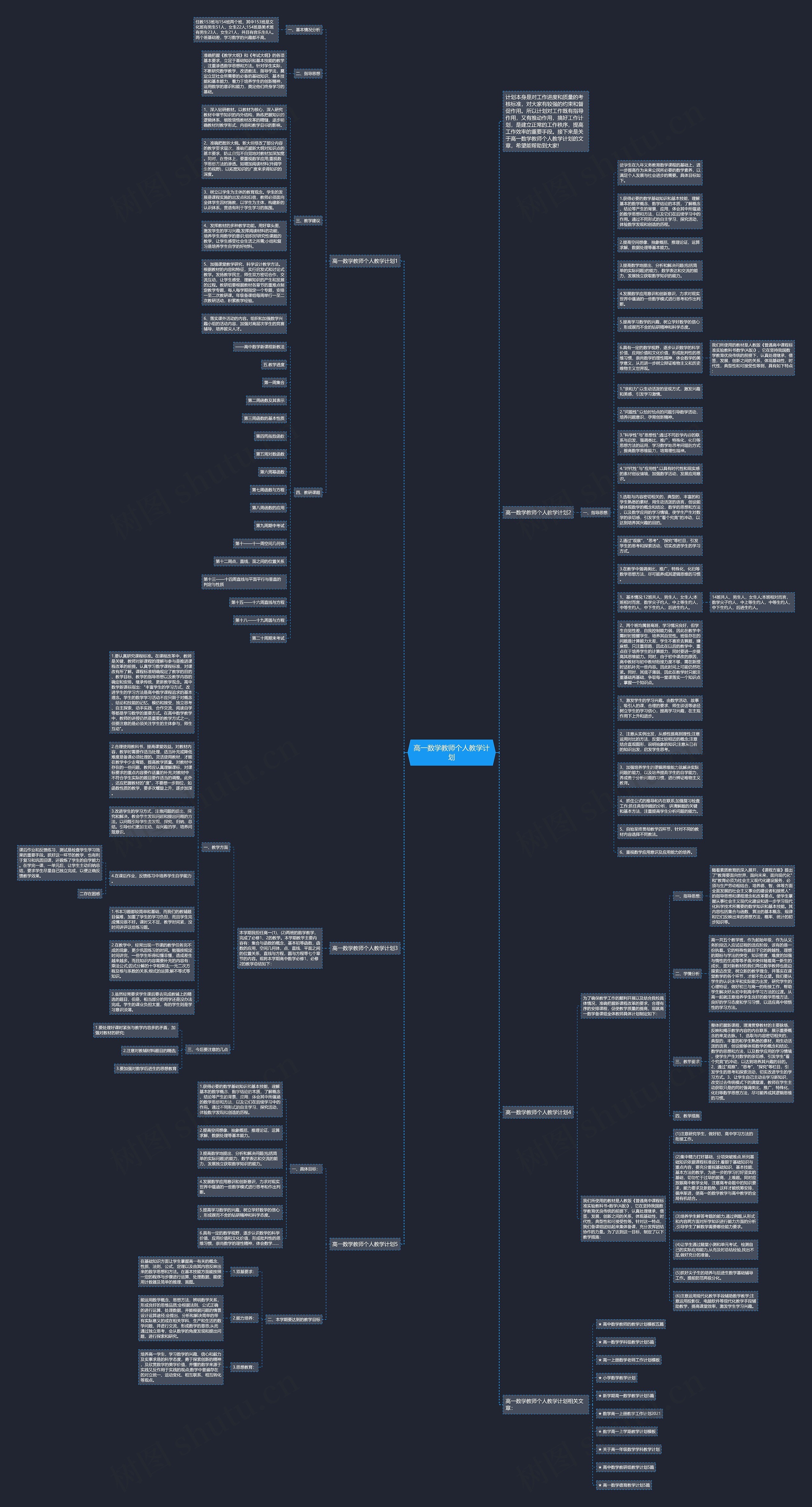 高一数学教师个人教学计划思维导图