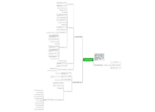 角的平分线的性质人教版数学八年级上册教案思维导图