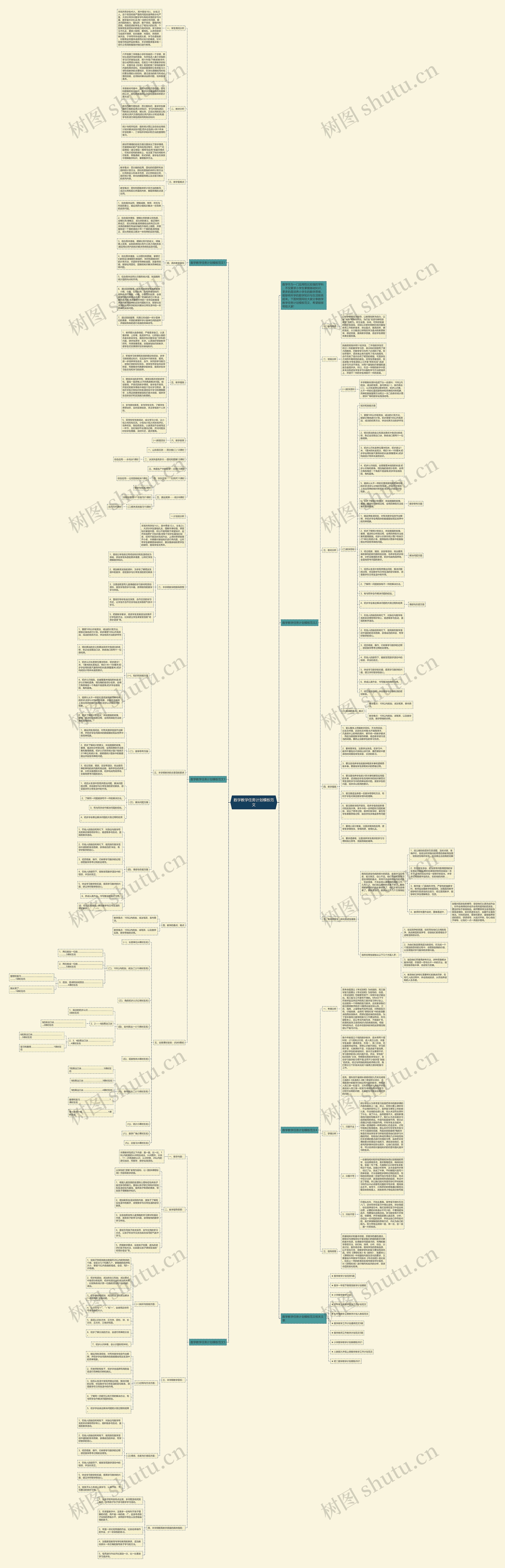 数学教学任务计划范文思维导图
