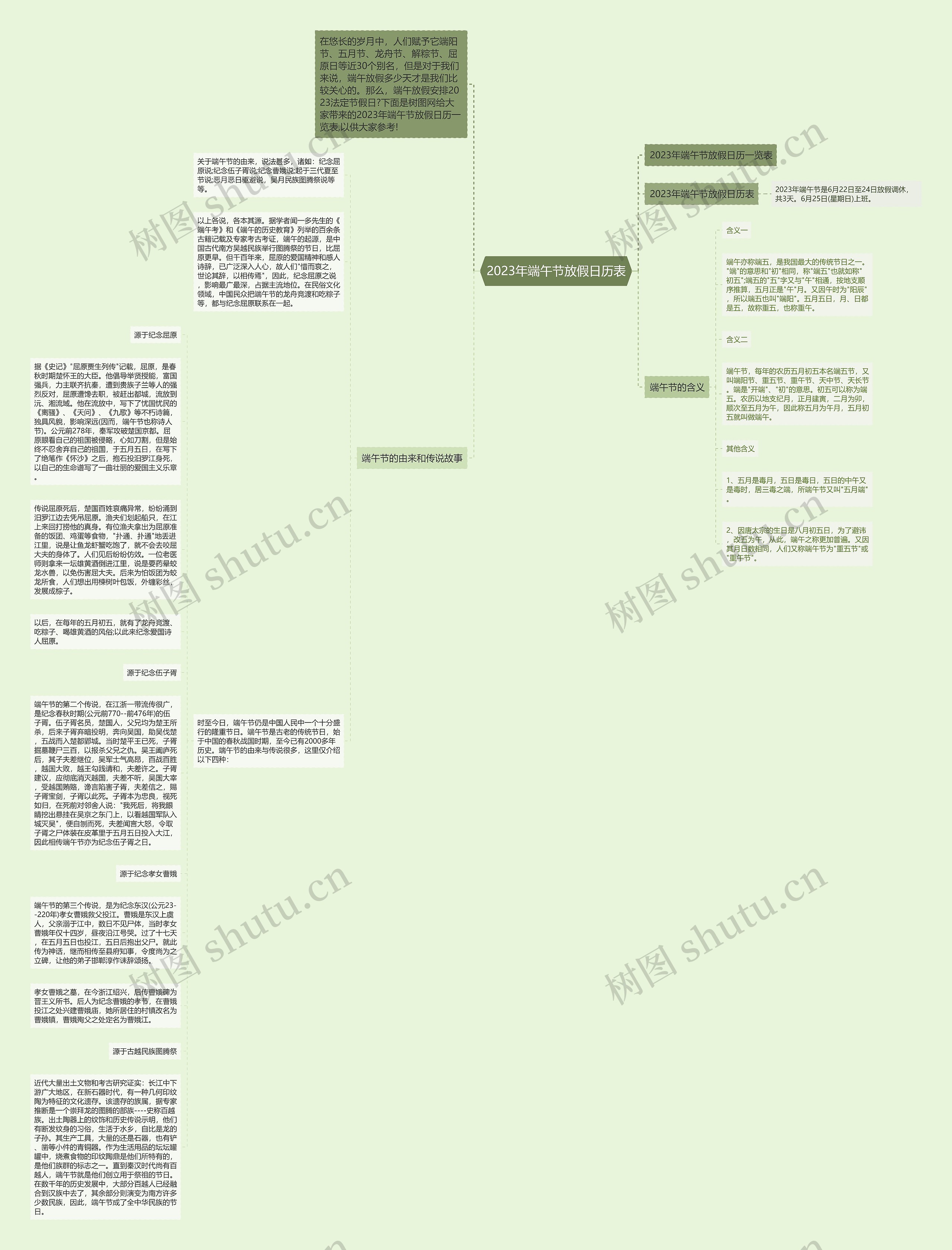 2023年端午节放假日历表思维导图
