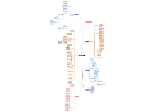 数学备课教学任务总结范文 数学备课教学任务总结范文
