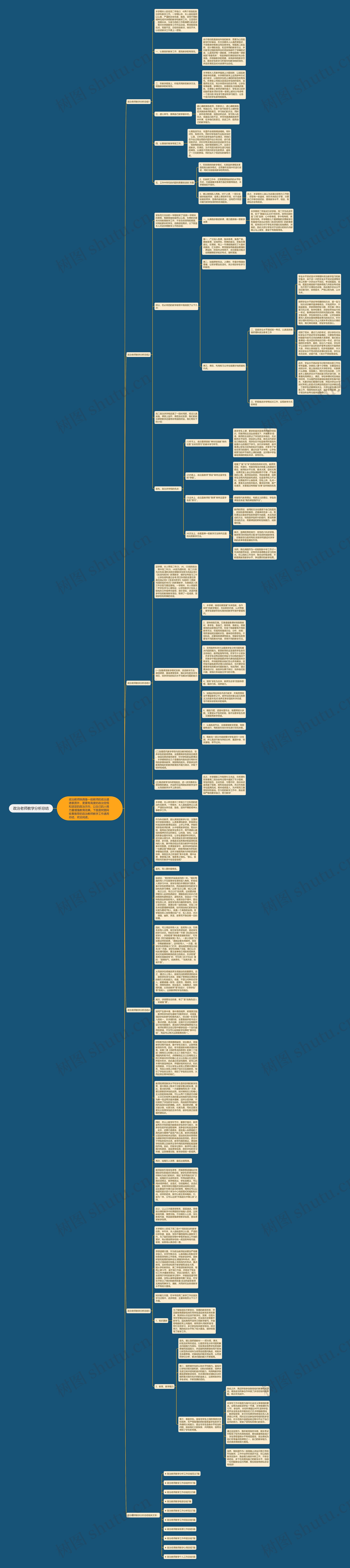 政治老师教学分析总结