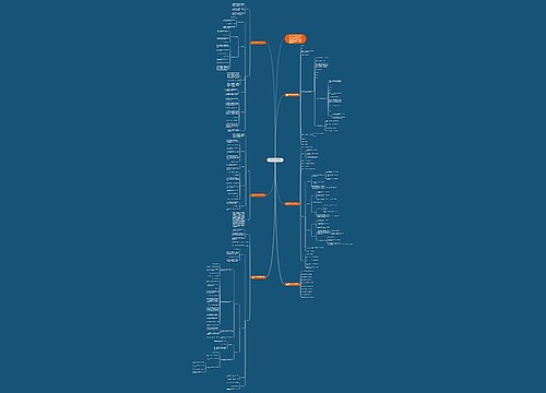 七年级数学上册三疑三探教案范文 七年级数学上册三疑三探教案范文
