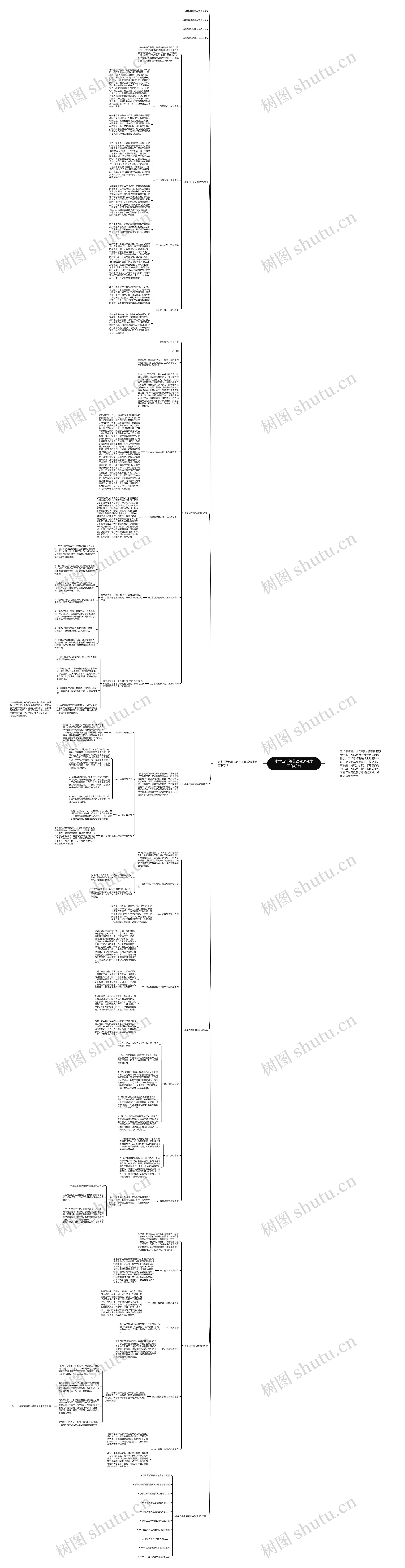 小学四年级英语教师教学工作总结思维导图