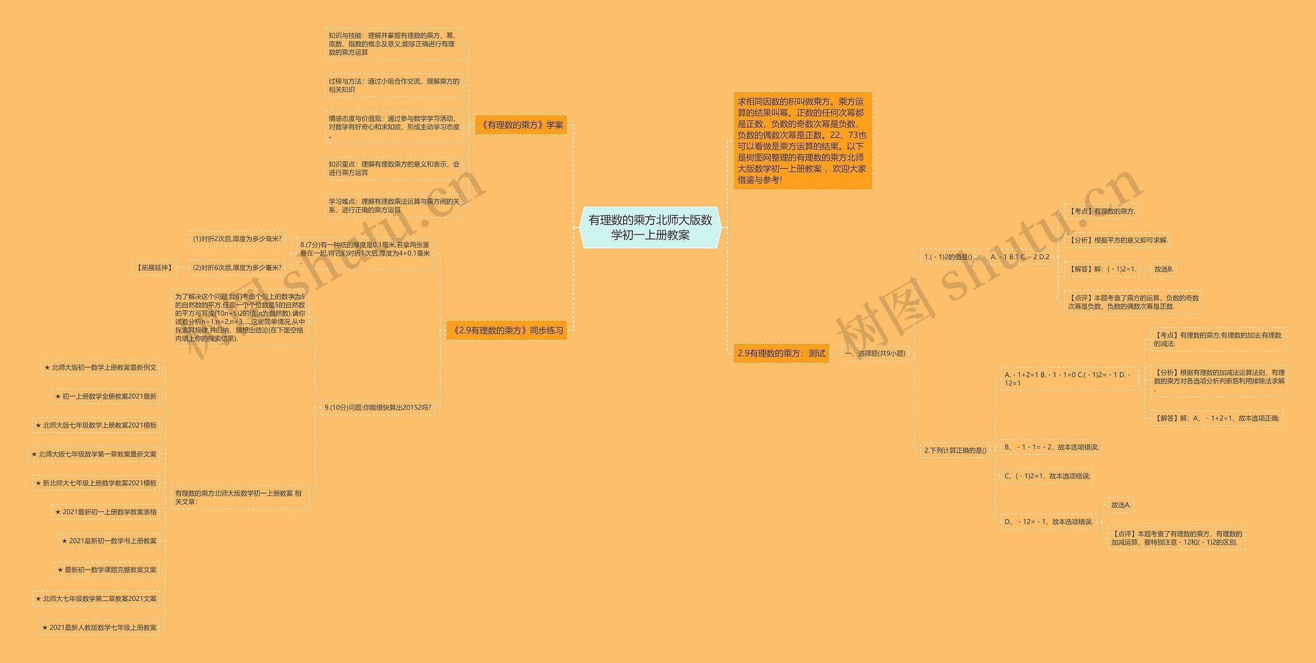 有理数的乘方北师大版数学初一上册教案思维导图