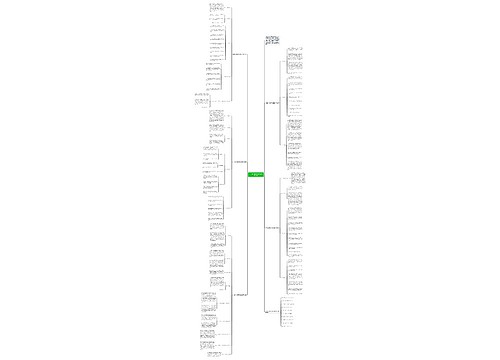 一年级下册数学的年度教学计划思维导图