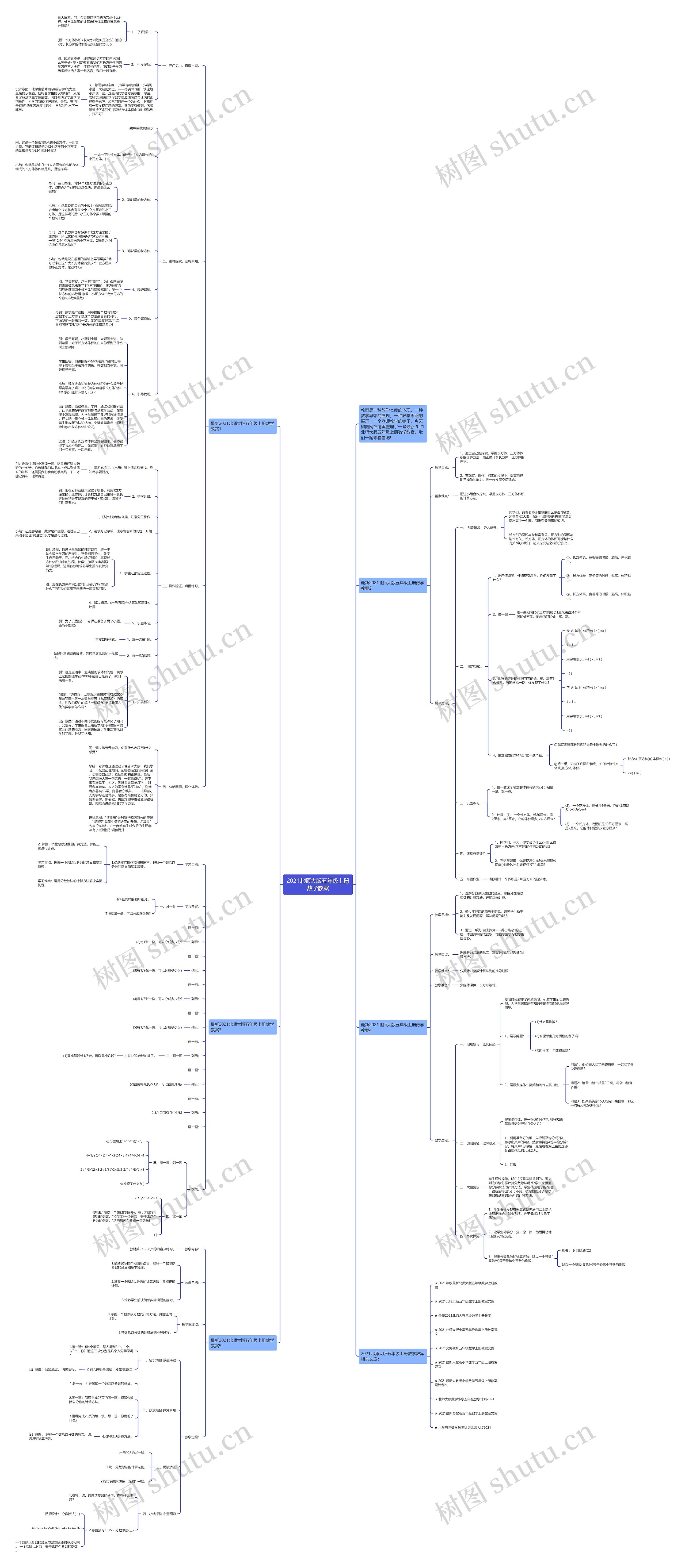 2021北师大版五年级上册数学教案