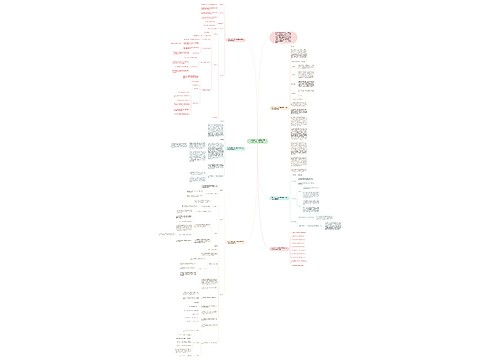 人教版小学六年级数学下册第六单元教案模板 人教版小学六年级数学下册第六单元教案模板