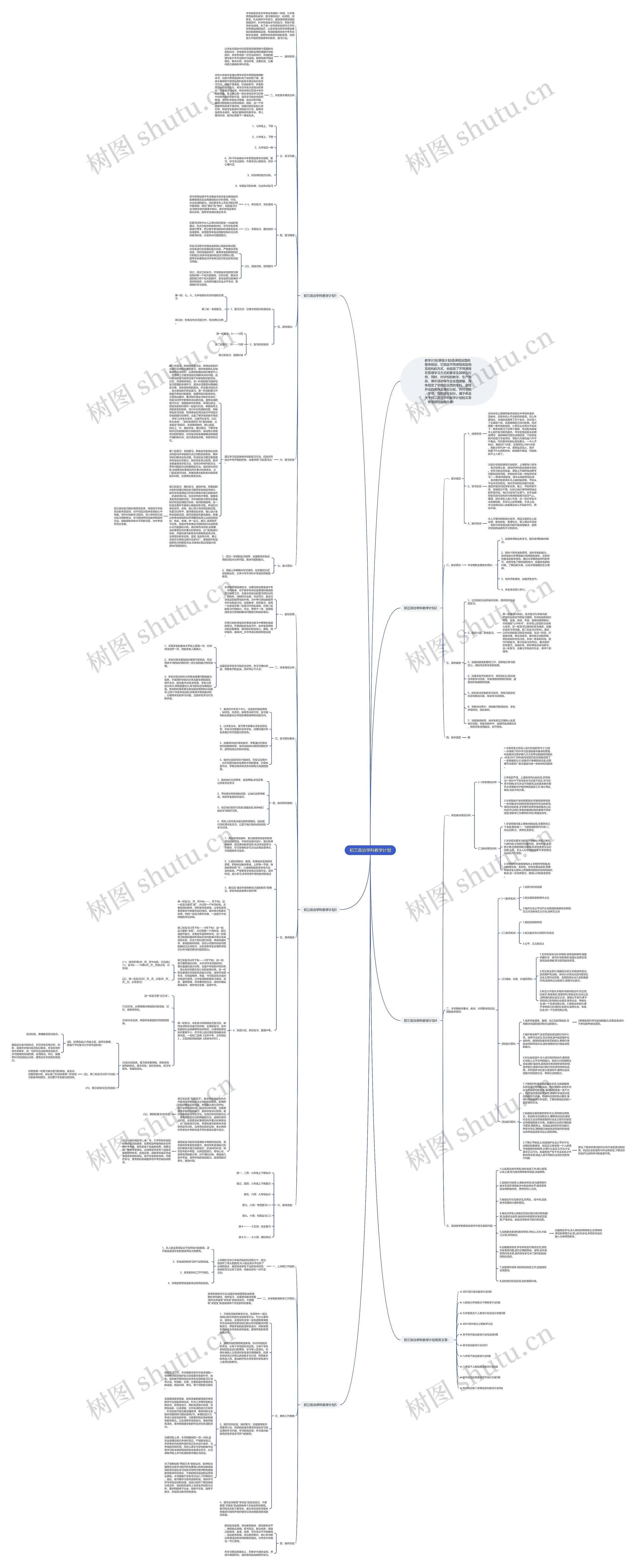 初三政治学科教学计划思维导图