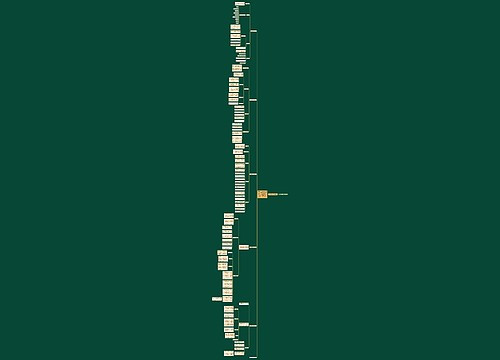 中专数学教学计划怎么写 中专数学教学计划怎么写