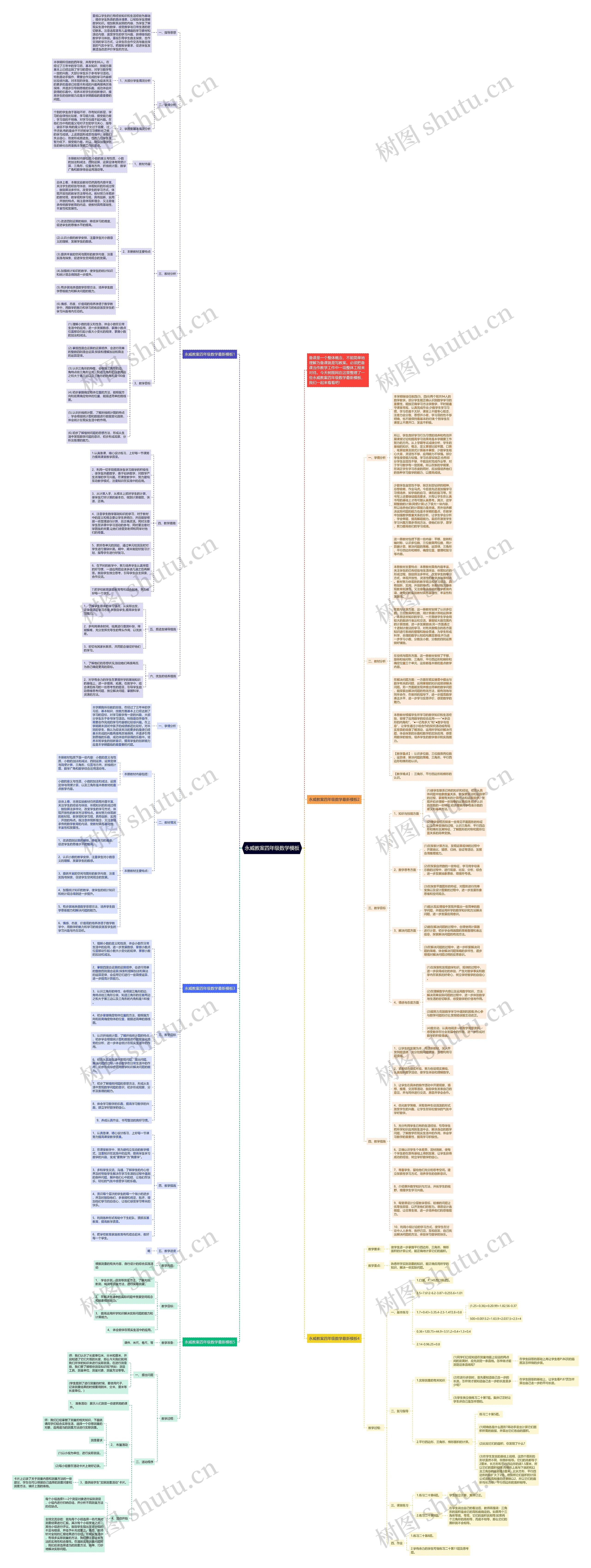 永威教案四年级数学思维导图