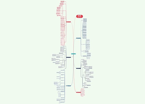 新人教版五年级数学观察物体教案例文 新人教版五年级数学观察物体教案例文