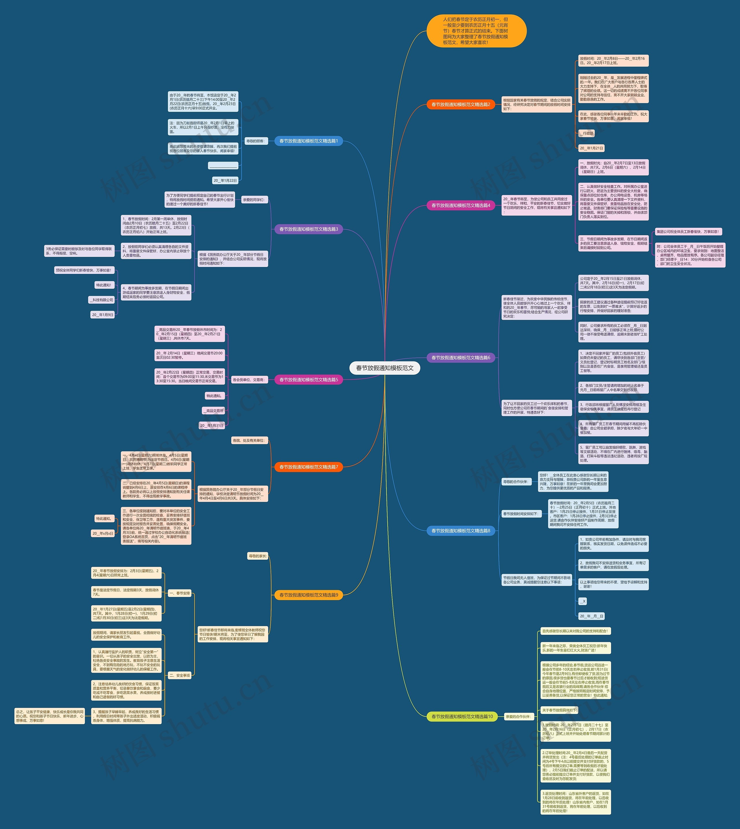 春节放假通知范文思维导图