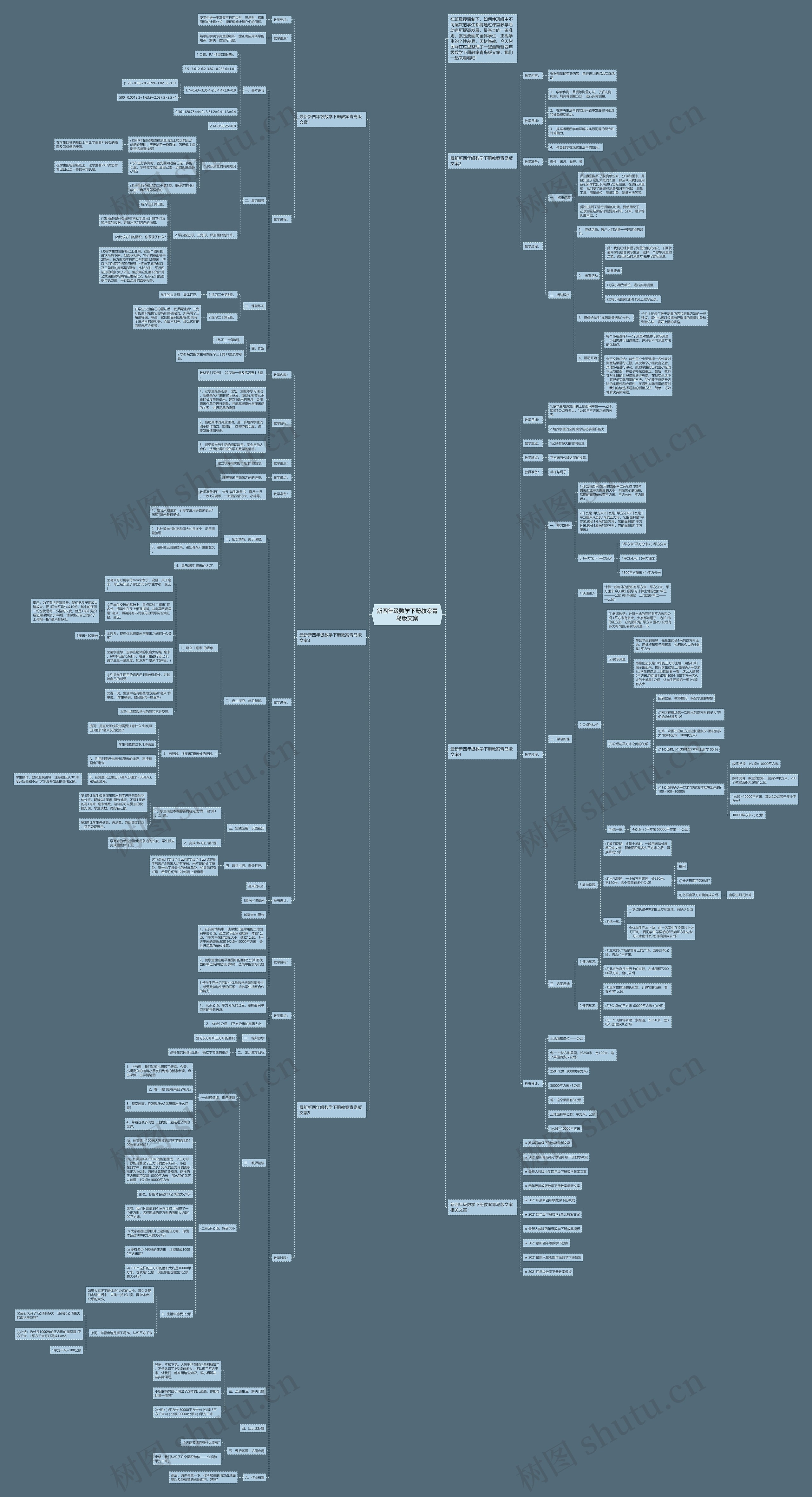 新四年级数学下册教案青岛版文案思维导图