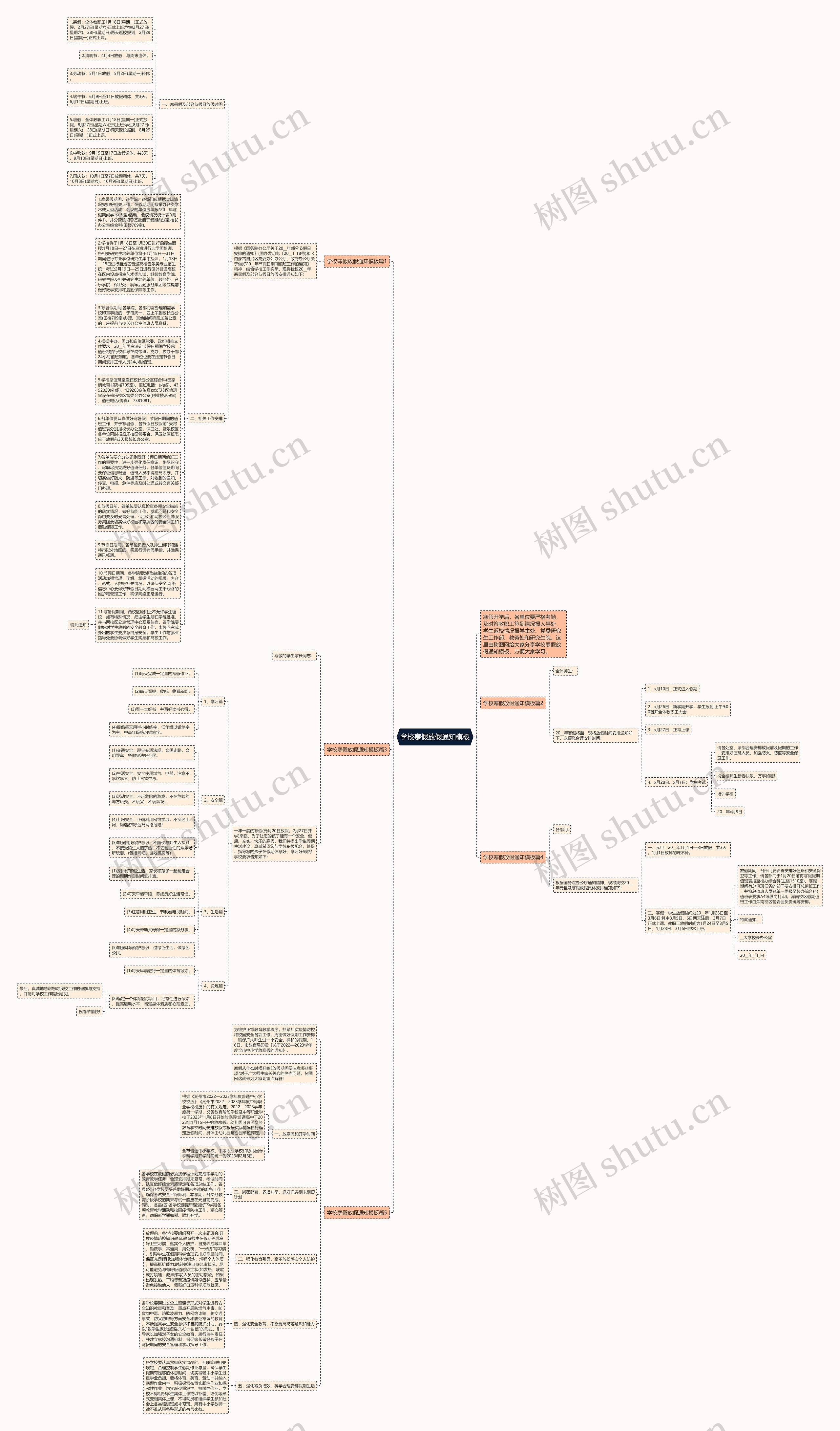 学校寒假放假通知思维导图