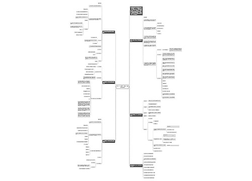 北师大版数学五年级下册教案模板思维导图